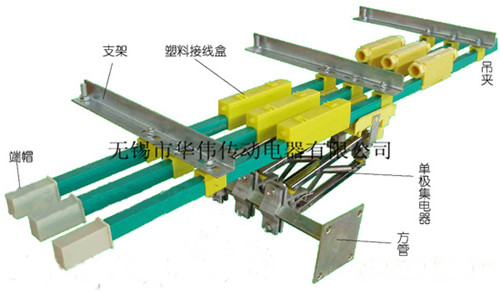 單極滑觸線導體截面積大因此能夠承受較大的電流量適合用于功率大的起重機車間等場合